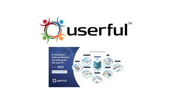 Userful Corporation named the top software-defined networking solution provider for the enterprise AV-over-IP market