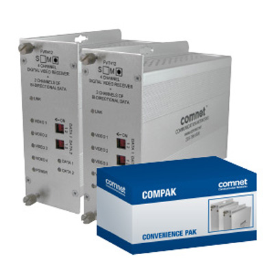 ComNet COMPAK412M1 Multiplexer ComNet COMPAK412M1 4-channel digitally-encoded video transmitter and receiver