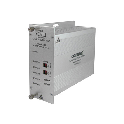 ComNet FVT412S1 CCTV transmission system ComNet FVT412S1 video transmitter / data transceiver