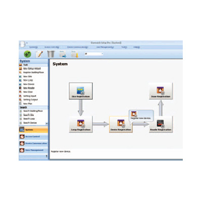 IDTECK STARWATCH ENTERPRISE Access control software IDTECK STARWATCH ENTERPRISE is dedicated access control software