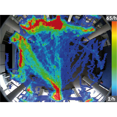 MOBOTIX MxAnalytics CCTV software Count, measure, analyse: New video analysis tools for retail stores and beyond