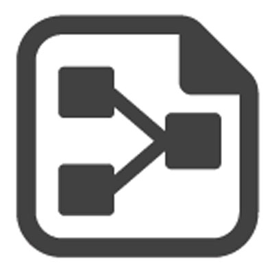 Nedap AEOS Anti Passback Access control software Nedap AEOS Anti Passback