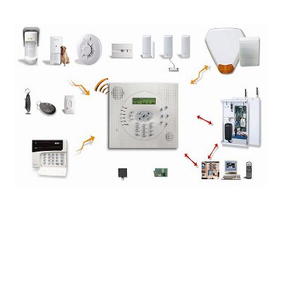 RISCO Group WisDom Intruder alarm system control panel RISCO Group WisDom the simplest and fastest wireless security system to install