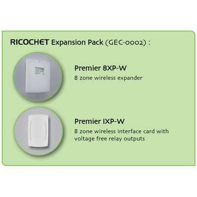 Texecom RICOCHET Expansion Pack upgrades any security system with RICOCHET wireless devices