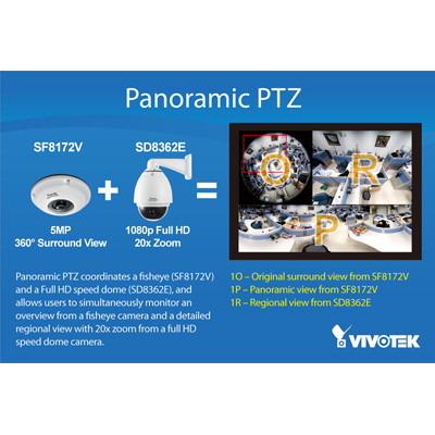VIVOTEK Panoramic PTZ IP Dome camera Vivotek Panoramic PTZ 360 degree surveillance solution compatible with VIVOTEK megapixel and dome camea
