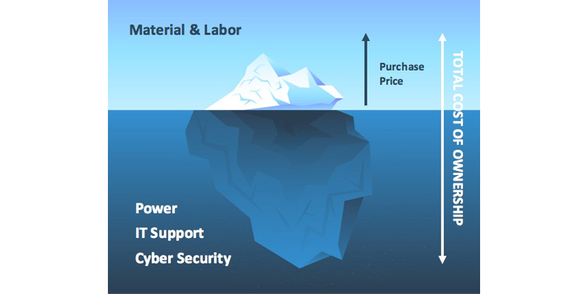 Iceberg Hotels Training Guide Security