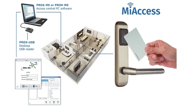 proximity access control