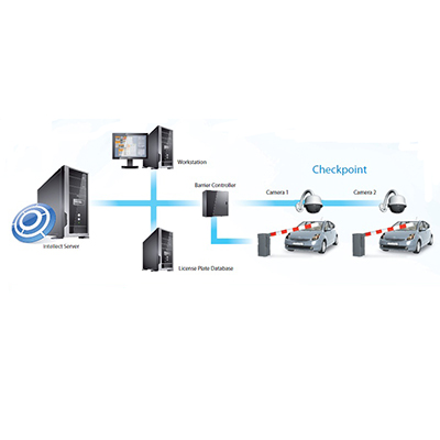 AxxonSoft Auto Intellect CCTV software AxxonSoft at IFSEC 2015: Results and Highlights