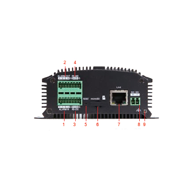 Hikvision DS-6704HWI Video server (IP transmission) Hikvision DS-6704HWI 4-channel IP video encoder