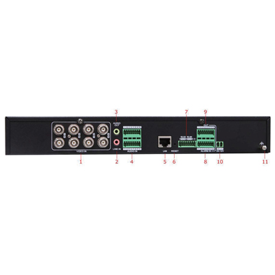Hikvision DS-6708HFI/HWI(-SATA) Video server (IP transmission) Hikvision DS-6708HFI/HWI(-SATA) 8-channel video encoder