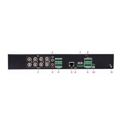 Hikvision DS-6708HWI Video server (IP transmission) Hikvision DS-6708HWI 8-channel IP video encoder