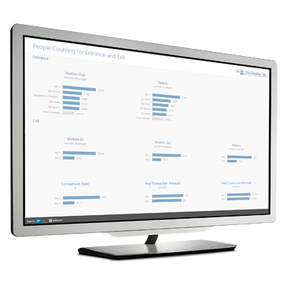 March Networks Searchlight for Retail CCTV software New video-based business intelligence dashboards and reporting tools from March Networks