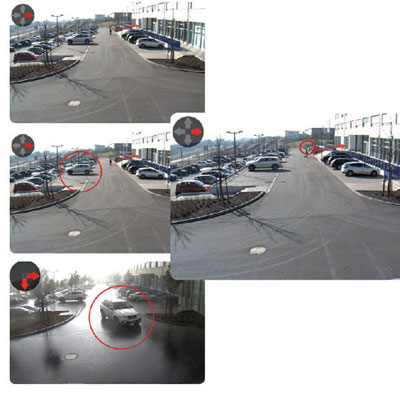 MOBOTIX MxActivitySensor CCTV software MxActivitySensor from MOBOTIX