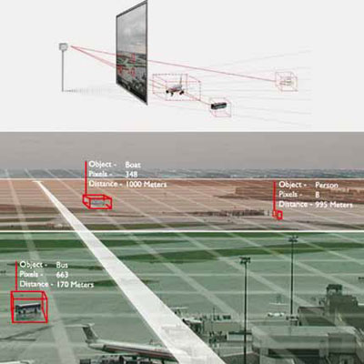 Vanderbilt Siveillance SiteIQ Wide Area CCTV software Siemens Siveillance SiteIQ Wide Area for automated video surveillance
