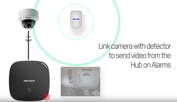 hikvision wireless alarm system
