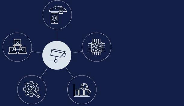 2021 Trends in Video Surveillance